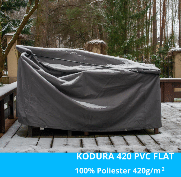 KODURA 420 PVC FLAT